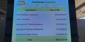 Prefeituras baianas recebem investimentos para dar início à recuperação de estradas vicinais