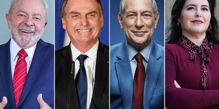 Lula tem 42%, Bolsonaro, 34%; Ciro tem 8% e Simone, 6%, diz pesquisa BTG/FSB