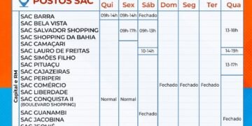 Unidades do Procon terão atendimento alterado no Carnaval