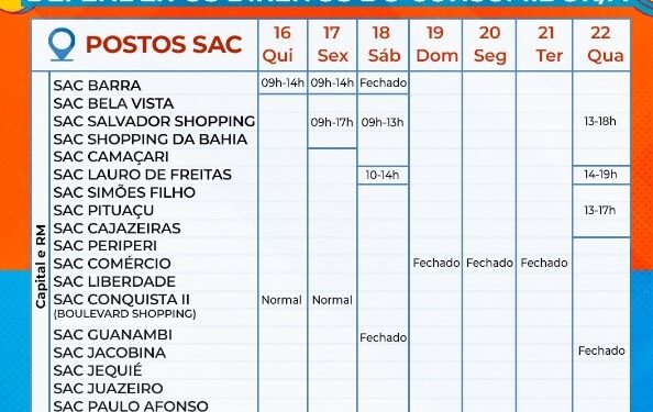 Unidades do Procon terão atendimento alterado no Carnaval