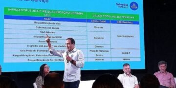 Aniversário de Salvador será transmitido ao vivo para todo o Brasil