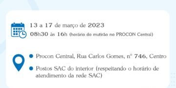 Semana do Consumidor: Procon-BA realiza Mutirão de Negociação de Dívidas
