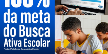Gestão Suzana Ramos supera meta e atinge mais de 100% do Busca Ativa Escolar