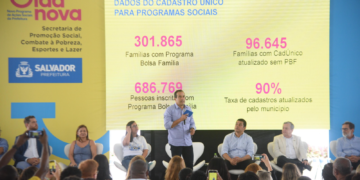 Dados foram divulgados nesta segunda Crédito: Betto Jr/Secom PMS